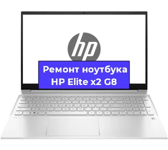 Чистка от пыли и замена термопасты на ноутбуке HP Elite x2 G8 в Красноярске